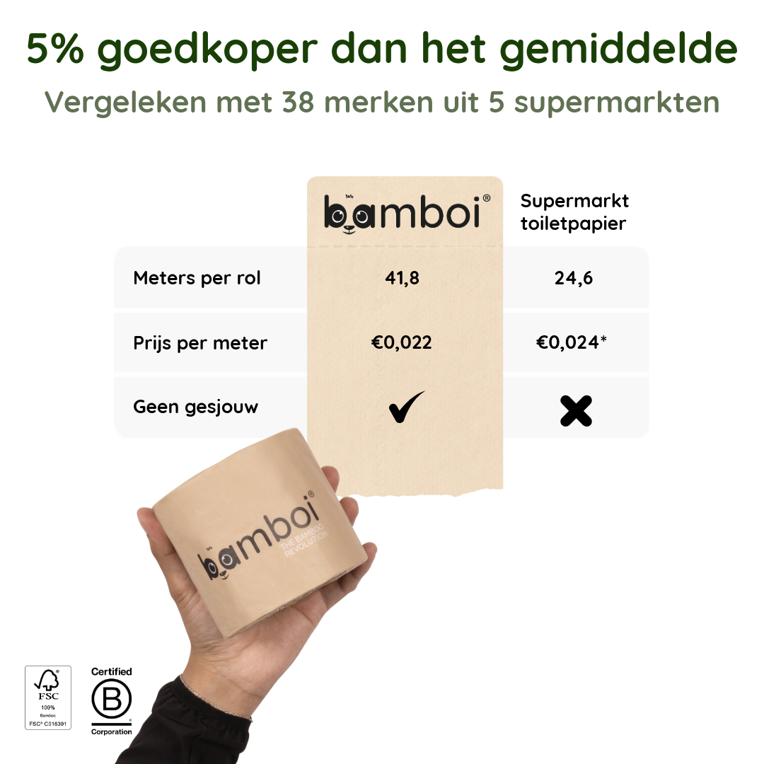 100% Bamboo Toilet Paper